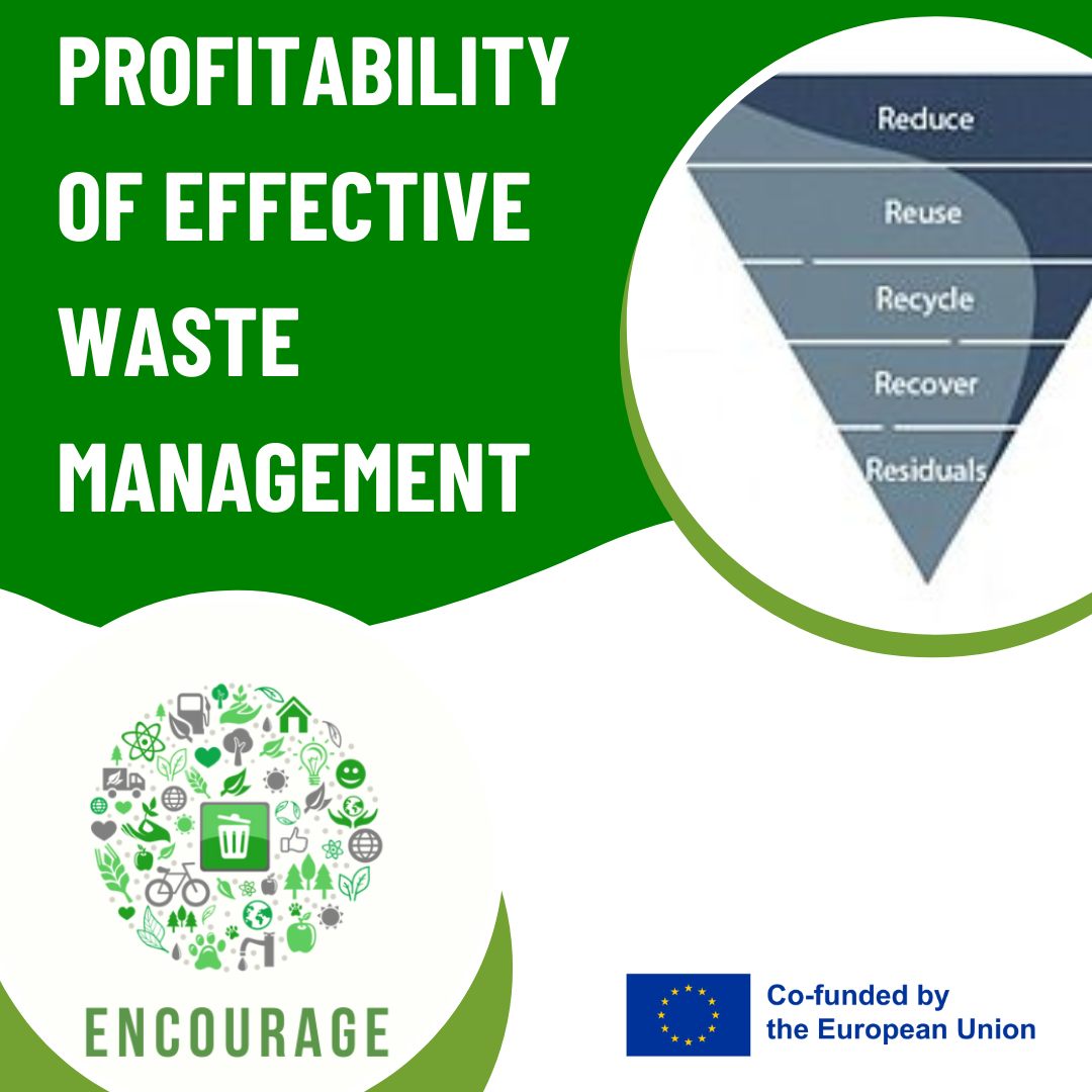 PROFITABILITY OF EFFECTIVE WASTE MANAGEMENT