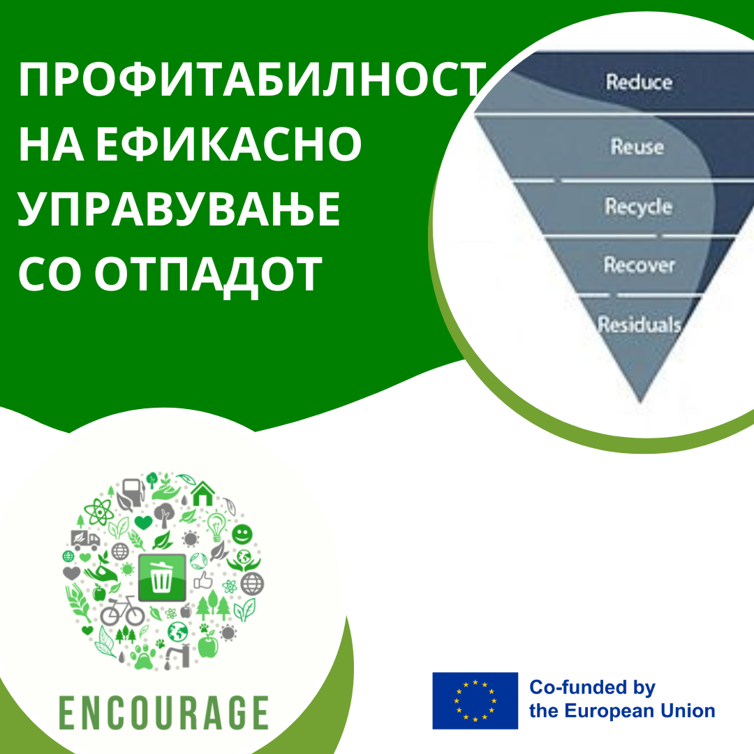 ПРОФИТАБИЛНОСТ НА ЕФИКАСНО УПРАВУВАЊЕ СО ОТПАДОТ