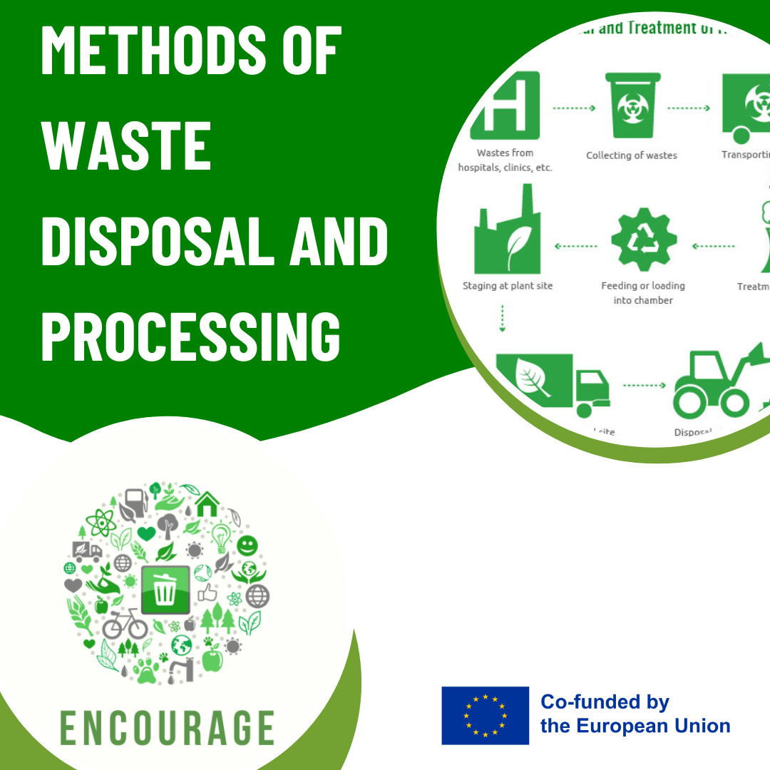 METHODS OF WASTE DISPOSAL AND PROCESSING